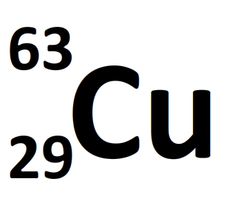 Symbole du noyau du cuivre